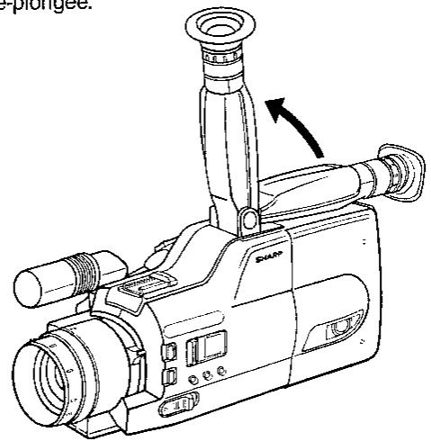SHARP VL-C780S - Réglage de la position du viseur électronique - 1