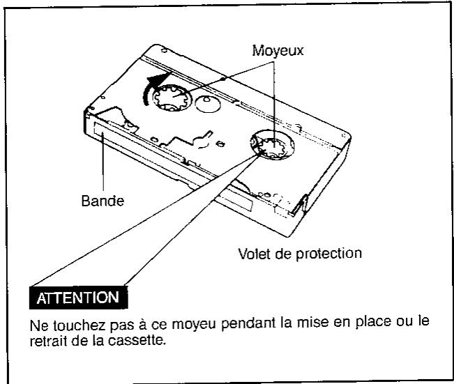 SHARP VL-C780S - Attention: - 1