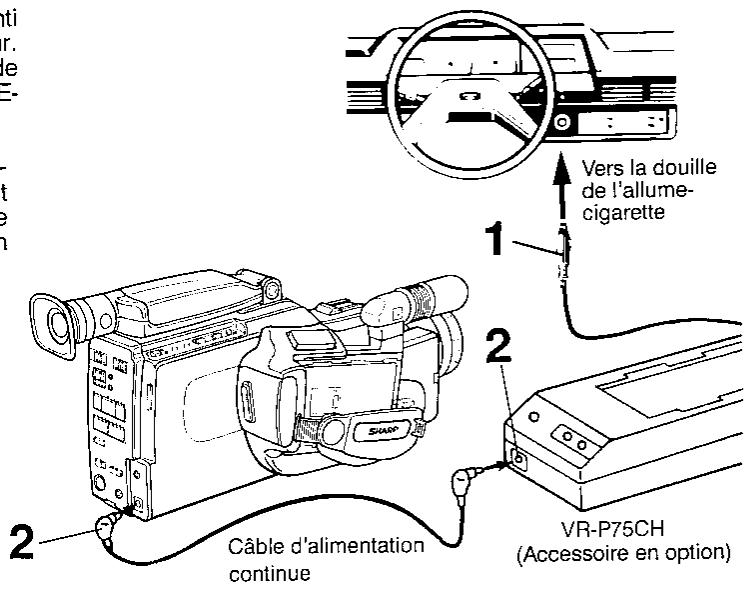 SHARP VL-C780S - Emploi de l'adaptateur pour batterie auto/chargeur (accessoire en option) - 1
