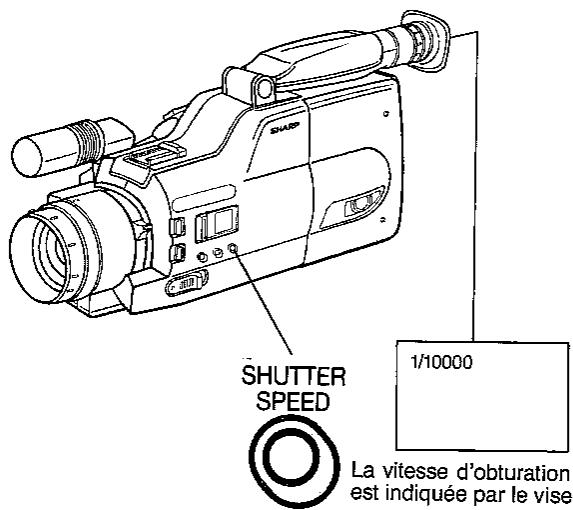 SHARP VL-C780S - Remarques - 1