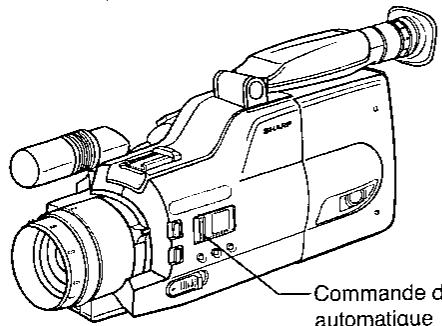 SHARP VL-C780S - Fonctionnement automatique - 1