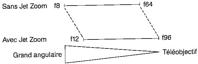 SHARP VL-C780S - Remarque - 1