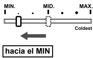 SHARP SJ-340S - Por encima de 35^ de temperatura ambiente - 1