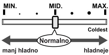 SHARP SJ-340S - NADZOR TEMP. ZAMRZOVALNIKA - 1
