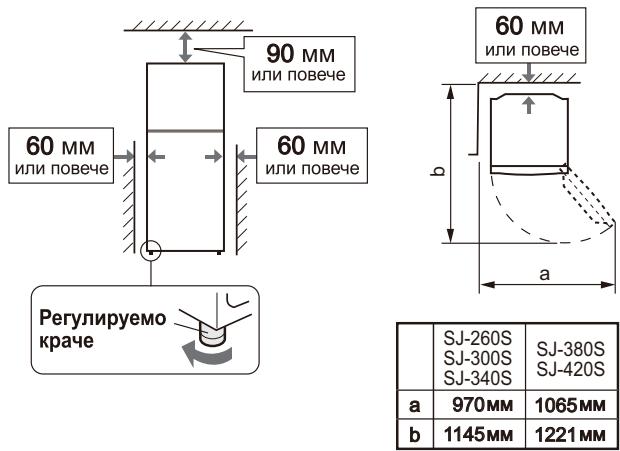 SHARP SJ-340S - ЗАБЕЛЕЖКА: - 1