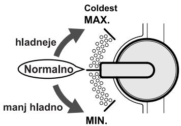 SHARP SJ-340S - NADZOR TEMP. HLADILNIKA - 1