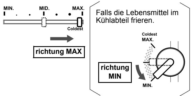 SHARP SJ-340S - ■Außentemperatur niedriger als 10^ C - 1