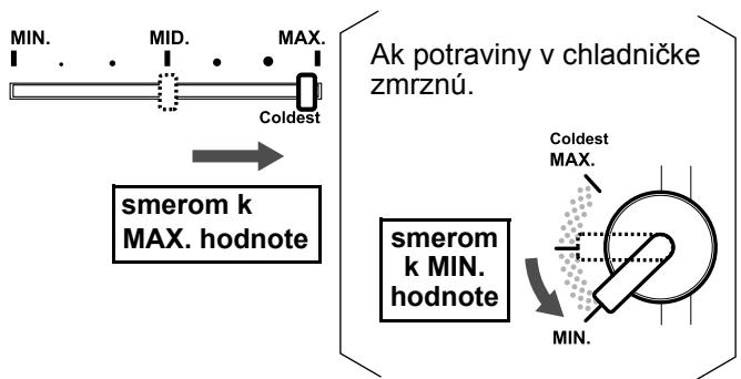 SHARP SJ-340S - Pri teplote menej akopriblizne 10^ - 1