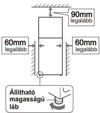 SHARP SJ-340S - MEGJEGYZES: - 1