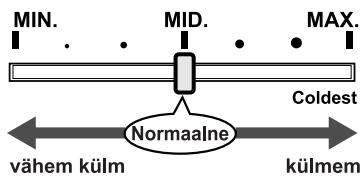 SHARP SJ-340S - Temperatuuri reguleerimine - 1