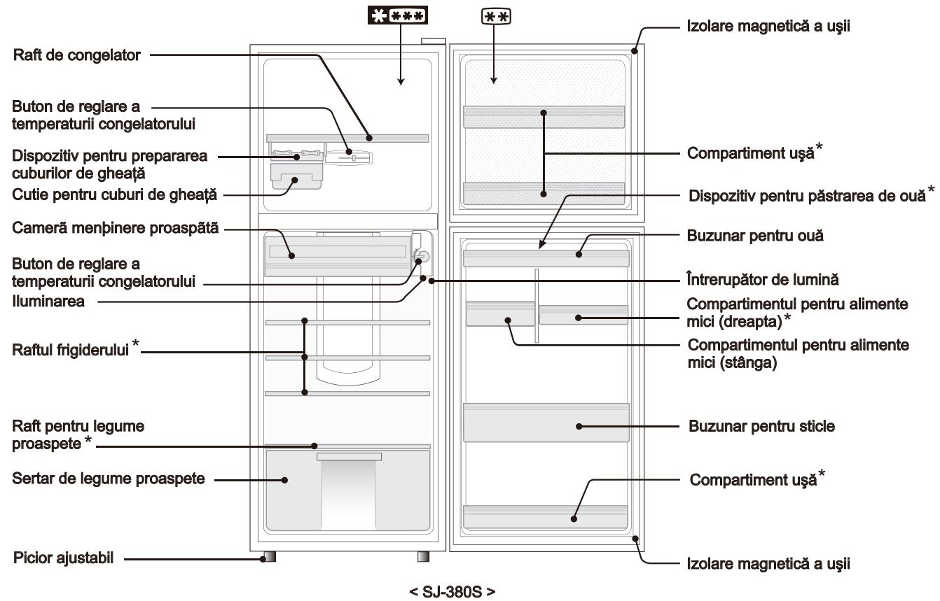SHARP SJ-340S - PRECAUTIE - 1