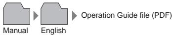 SHARP AL-2051 - HOW TO USE THE OPERATION GUIDE - 2