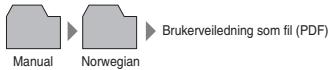 SHARP AL-2051 - HVORDAN BRUKE BRUKERVEILEDNINGEN - 2