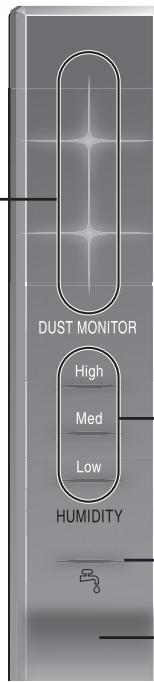 SHARP KC-850E - DUST MONITOR - 2