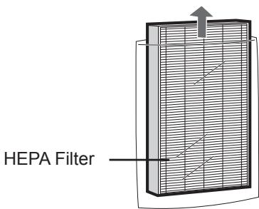 SHARP KC-850E - Remove the Wash-able Deodorizing Filter (black) and HEPA Filter (white) from the plastic bags. - 1