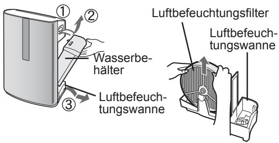 SHARP KC-850E - Herausnehmen des Wasserbehalters und der Luftbefeuchtungs-wanne. - 1