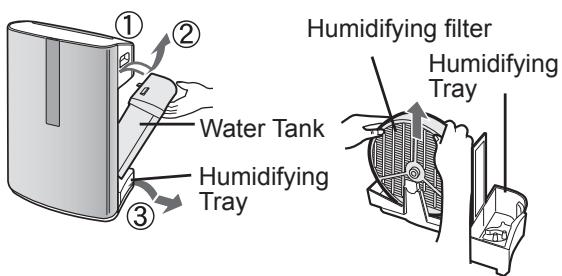 SHARP KC-850E - Remove the Water Tank and Humidifying Tray. - 1