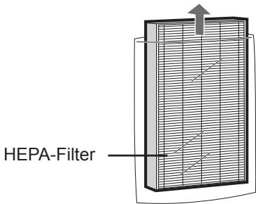 SHARP KC-850E - Entnehmen Sie den auswaschbaren Desodorierungsfilter (schwarz) und den HEPA-Filter (weiß) aus den Plastikbeuteln. - 1