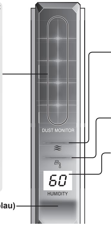 SHARP KC-850E - Plasmacluster-Leuchtanzeige (blau) - 1