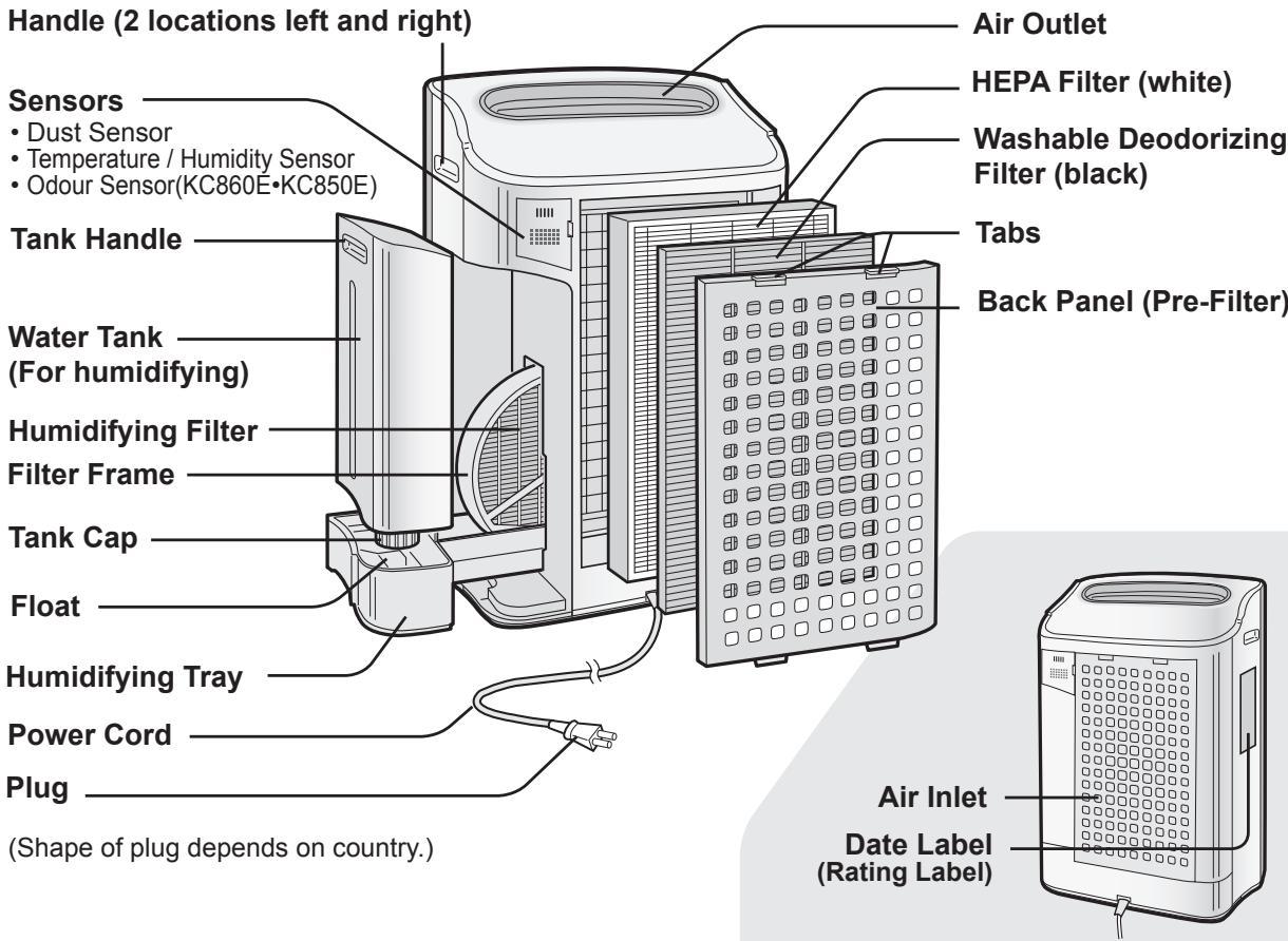SHARP KC-850E - BACK - 1