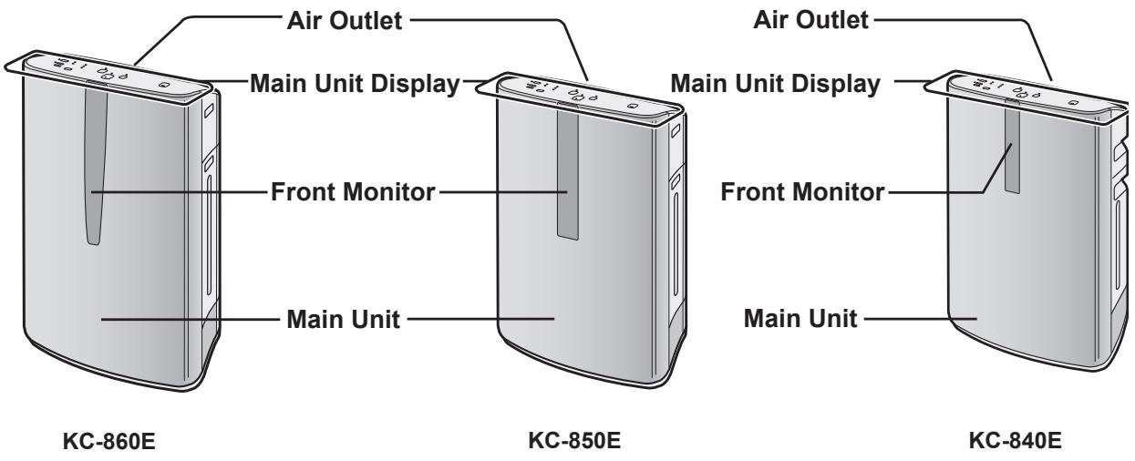 SHARP KC-850E - ILLUSTRATIVE DIAGRAM - FRONT - 1