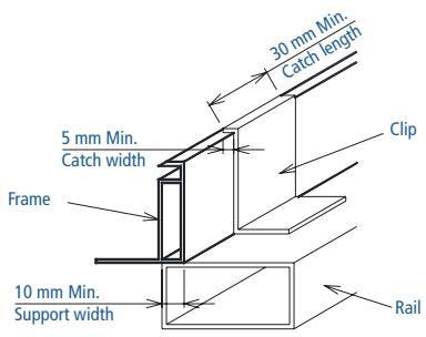 SHARP NA-851 - Installation direction - 2