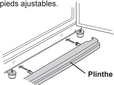 pieds ajustables. Plinthe