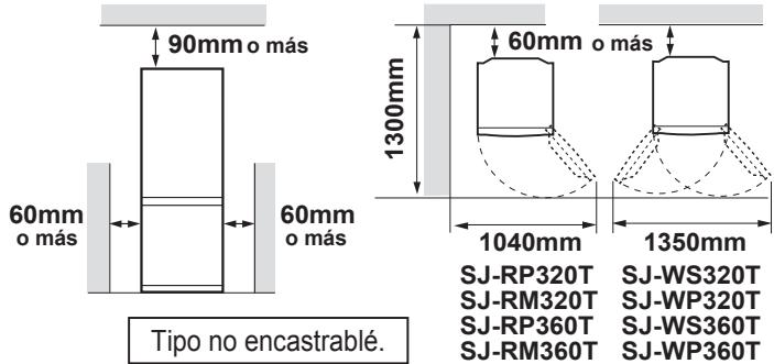 90mm o más 60mm o más 60mm o más 1300mm 60mm o más 1040mm 1350mm Tipo no encastrablé. SJ-RP320T SJ-WS320T SJ-RM320T SJ-WP320T SJ-RP360T SJ-WS360T SJ-RM360T SJ-WP360T