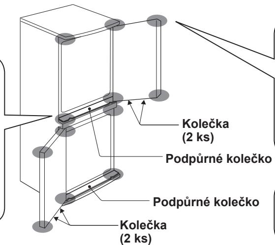 Kolečka (2 ks) Podpúrné kolečko Podpúrné kolečko Kolečka (2 ks)