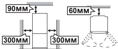 90MM 300MM 300MM 60MM