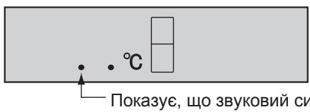 • • °C Показує, що звуковий си