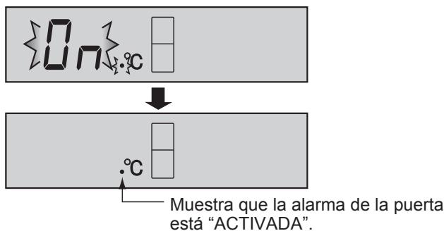 0°C Muestra que la alarma de la puerta está "ACTIVADA".