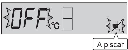 OFF °C A piscar
