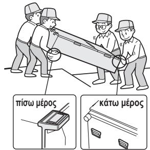 πίσω μέρος κάτω μέρος