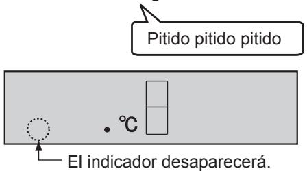 Pitido pitido pitido El indicador desaparecerá.