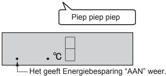 Piep piep piep • °C Het geeft Energiebesparing "AAN" weer.