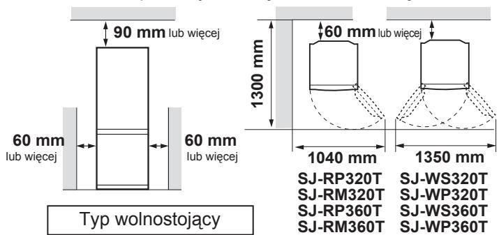 90 mm lub więcej 60 mm lub więcej 60 mm lub więcej Typ wolnostojący 1300 mm 60 mm lub więcej 1040 mm 1350 mm SJ-RP320T SJ-WS320T SJ-RM320T SJ-WP320T SJ-RP360T SJ-WS360T SJ-RM360T SJ-WP360T