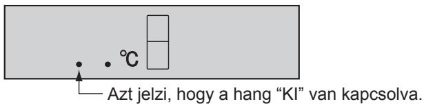 Azt jelzi, hogy a hang "KI" van kapcsolva.