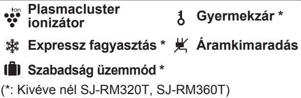 Plasmacluster ionizátor Gyermekzár * Expressz fagyasztás * Áramkimaradás Szabadság üzemmód * (*: Kivéve nél SJ-RM320T, SJ-RM360T)