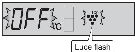 OFF °C Luce flash