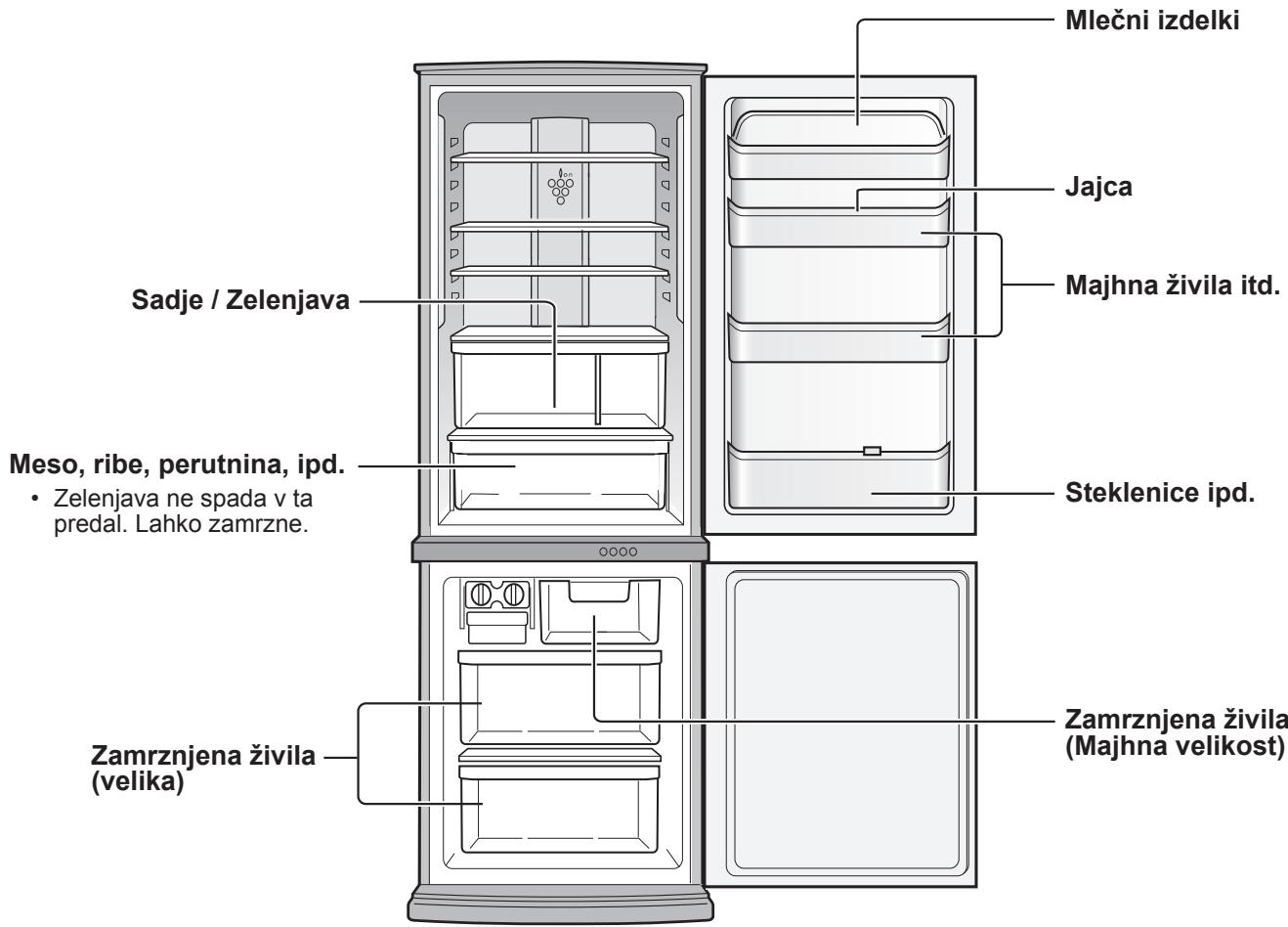 SHARP SJ-WS360T - OPOMBA - 1