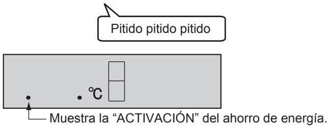 Pitido pitido pitido Muestra la "ACTIVACIÓN" del ahorro de energía.