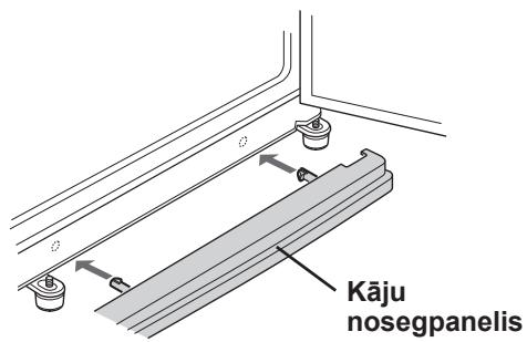 Kāju nosegpanelis