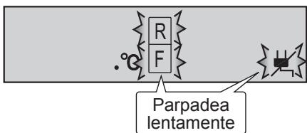 .°C R F Parpadea lentamente