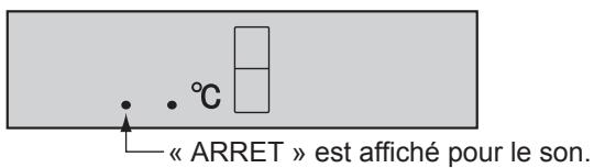 • • °C « ARRET » est affiché pour le son.