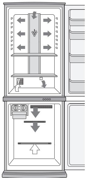 SHARP SJ-WS360T - HINWEISE - 3