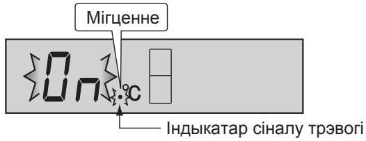 Мігценне 0n С Індыкатар сіналу трэвогі