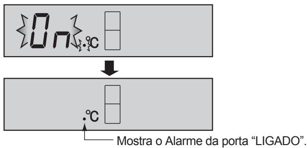 0°C Mostra o Alarme da porta "LIGADO".