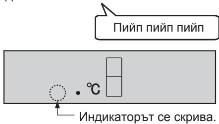 Пийп пийп пийп • °C Индикаторът се скрива.