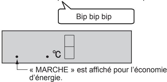 Bip bip bip • °C « MARCHE » est affiché pour l'économie d'énergie.